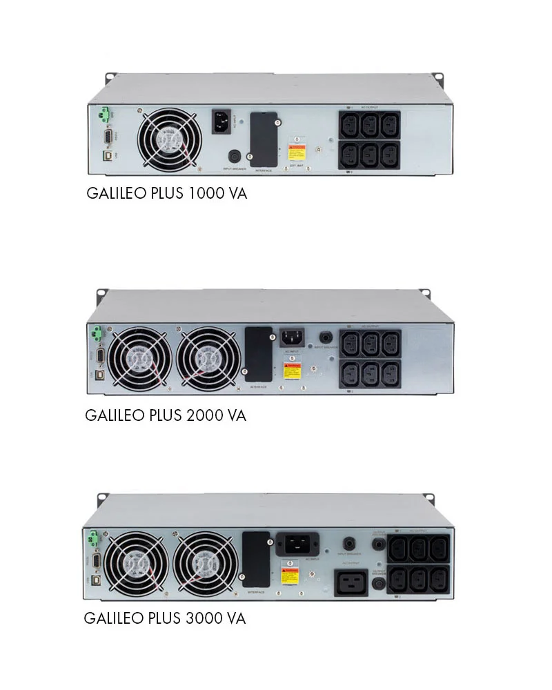 GALILEO PLUS RT
